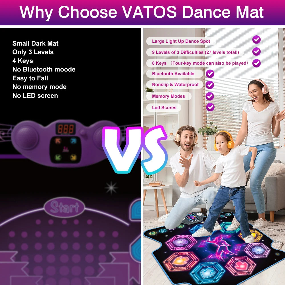 Dance Mat for Kids  Bluetooth 5 Game Modes Built-in Music